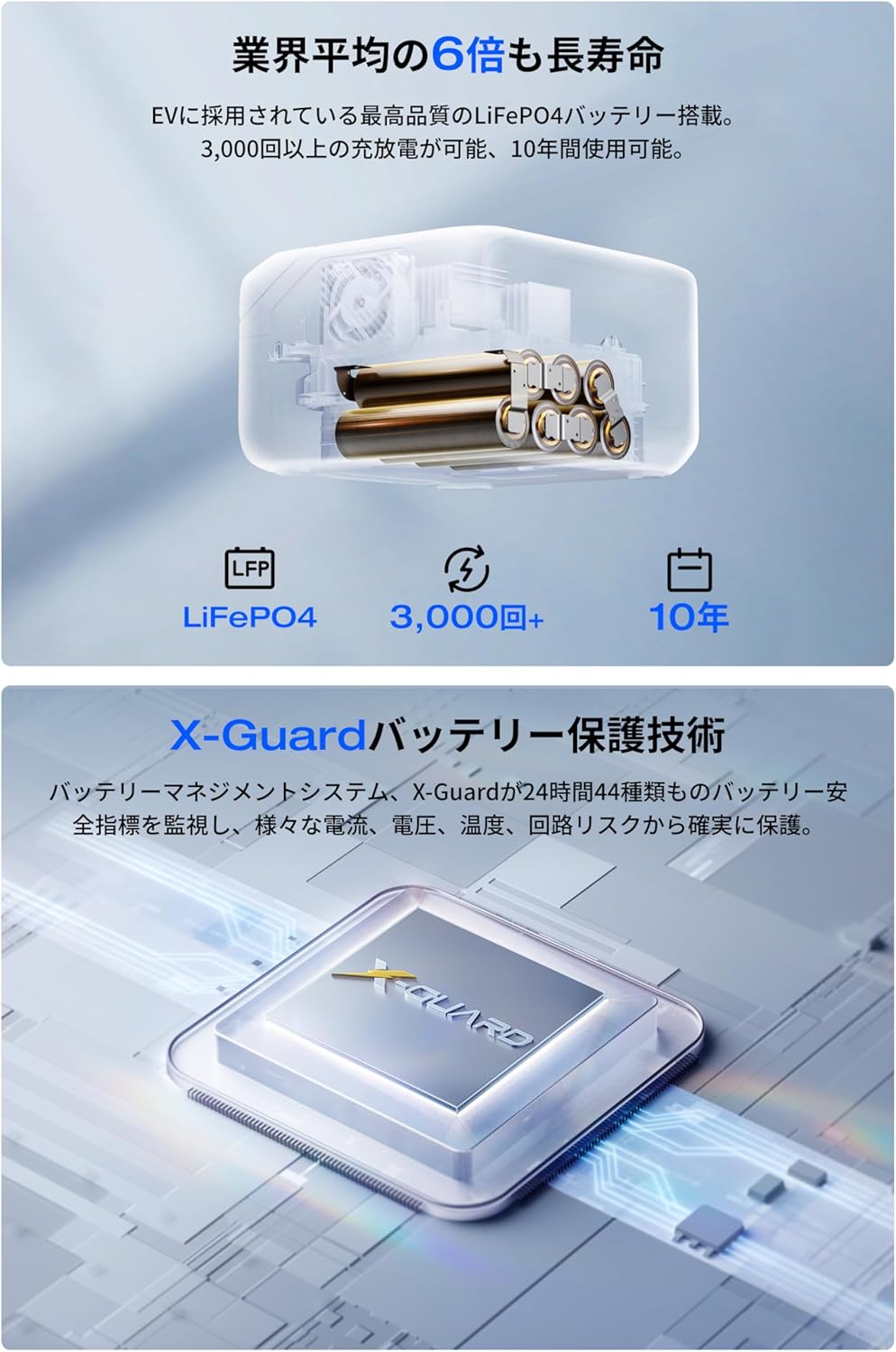 EcoFlow_RIVER 3 Max Plus_商品説明画像_08